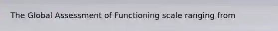 The Global Assessment of Functioning scale ranging from