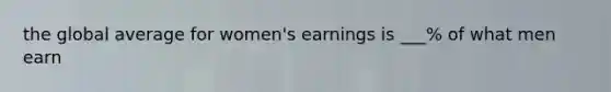 the global average for women's earnings is ___% of what men earn