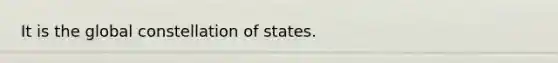 It is the global constellation of states.