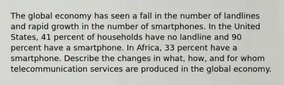 The global economy has seen a fall in the number of landlines and rapid growth in the number of smartphones. In the United​ States, 41 percent of households have no landline and 90 percent have a smartphone. In​ Africa, 33 percent have a smartphone. Describe the changes in what​, how​, and for whom telecommunication services are produced in the global economy.