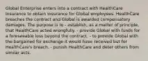 ​Global Enterprise enters into a contract with HealthCare Insurance to obtain insurance for Global employees. HealthCare breaches the contract and Global is awarded compensatory damages. The purpose is to ​- establish, as a matter of principle, that HealthCare acted wrongfully. ​- provide Global with funds for a foreseeable loss beyond the contract. ​- to provide Global with the bargained for exchange it would have received but for HealthCare's breach. ​- punish HealthCare and deter others from similar acts.