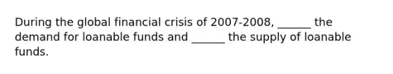 During the global financial crisis of​ 2007-2008, ______ the demand for loanable funds and​ ______ the supply of loanable funds.