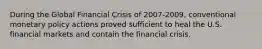 During the Global Financial Crisis of 2007-2009, conventional monetary policy actions proved sufficient to heal the U.S. financial markets and contain the financial crisis.