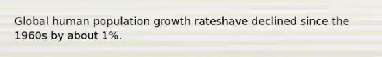 Global human population growth rateshave declined since the 1960s by about 1%.