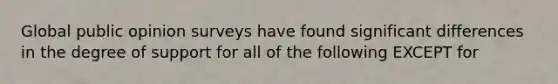 Global public opinion surveys have found significant differences in the degree of support for all of the following EXCEPT for