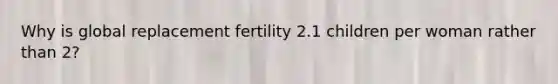 Why is global replacement fertility 2.1 children per woman rather than 2?