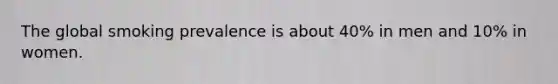The global smoking prevalence is about 40% in men and 10% in women.