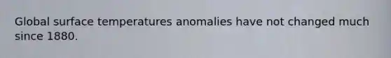 Global surface temperatures anomalies have not changed much since 1880.
