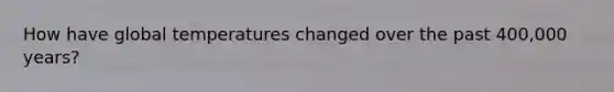 How have global temperatures changed over the past 400,000 years?
