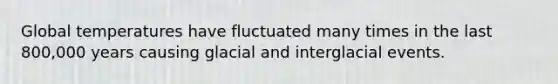 Global temperatures have fluctuated many times in the last 800,000 years causing glacial and interglacial events.