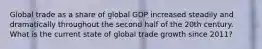 Global trade as a share of global GDP increased steadily and dramatically throughout the second half of the 20th century. What is the current state of global trade growth since 2011?