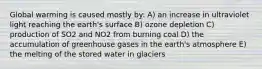 Global warming is caused mostly by: A) an increase in ultraviolet light reaching the earth's surface B) ozone depletion C) production of SO2 and NO2 from burning coal D) the accumulation of greenhouse gases in the earth's atmosphere E) the melting of the stored water in glaciers