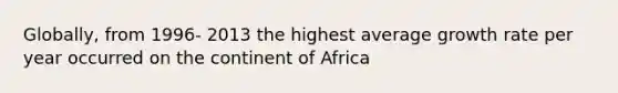 Globally, from 1996- 2013 the highest average growth rate per year occurred on the continent of Africa