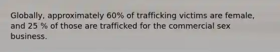 Globally, approximately 60% of trafficking victims are female, and 25 % of those are trafficked for the commercial sex business.