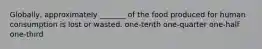 Globally, approximately _______ of the food produced for human consumption is lost or wasted. one-tenth one-quarter one-half one-third