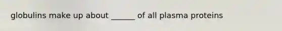 globulins make up about ______ of all plasma proteins