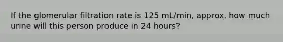 If the glomerular filtration rate is 125 mL/min, approx. how much urine will this person produce in 24 hours?