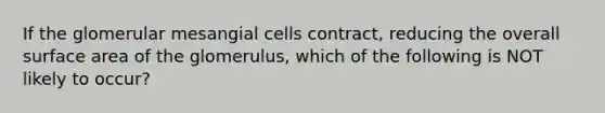 If the glomerular mesangial cells contract, reducing the overall surface area of the glomerulus, which of the following is NOT likely to occur?