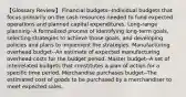 【Glossary Review】 Financial budgets--Individual budgets that focus primarily on the cash resources needed to fund expected operations and planned capital expenditures. Long-range planning--A formalized process of identifying long-term goals, selecting strategies to achieve those goals, and developing policies and plans to implement the strategies. Manufacturing overhead budget--An estimate of expected manufacturing overhead costs for the budget period. Master budget--A set of interrelated budgets that constitutes a plan of action for a specific time period. Merchandise purchases budget--The estimated cost of goods to be purchased by a merchandiser to meet expected sales.