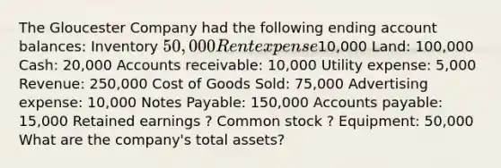 The Gloucester Company had the following ending account balances: Inventory 50,000 Rent expense10,000 Land: 100,000 Cash: 20,000 Accounts receivable: 10,000 Utility expense: 5,000 Revenue: 250,000 Cost of Goods Sold: 75,000 Advertising expense: 10,000 Notes Payable: 150,000 Accounts payable: 15,000 Retained earnings ? Common stock ? Equipment: 50,000 What are the company's total assets?