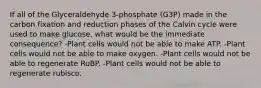 If all of the Glyceraldehyde 3-phosphate (G3P) made in the carbon fixation and reduction phases of the Calvin cycle were used to make glucose, what would be the immediate consequence? -Plant cells would not be able to make ATP. -Plant cells would not be able to make oxygen. -Plant cells would not be able to regenerate RuBP. -Plant cells would not be able to regenerate rubisco.