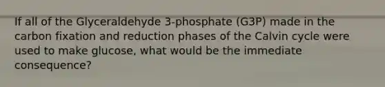 If all of the Glyceraldehyde 3-phosphate (G3P) made in the carbon fixation and reduction phases of the Calvin cycle were used to make glucose, what would be the immediate consequence?