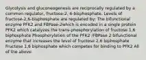 Glycolysis and gluconeogenesis are reciprocally regulated by a common regulator, fructose-2, 6-bisphosphate. Levels of fructose-2,6-bisphosphate are regulated by: The bifunctional enzyme PFK2 and FBPase-2which is encoded in a single protein PFK2 which catalyzes the trans-phosphorylation of fructose 1,6 biphosphate Phosphorylation of the PFK2 /FBPase 2 bifunctional enzyme that increases the level of fructose 2,6 biphosphate Fructose 1,6 biphosphate which competes for binding to PFK2 All of the above