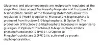 Glycolysis and gluconeogenesis are reciprocally regulated at the steps that interconvert fructose-6-phosphate and fructose-1,6-bisphosphate. Which of the following statements about this regulation is TRUE? A Option A: Fructose-2,6-bisphosphate is produced from fructose-1,6-bisphosphate. B Option B: The production of fructose-2,6-bisphosphate increases in response to glucagon. C Option C: Fructose-2,6-bisphosphate inhibits phosphofructokinase-1 (PFK-1). D Option D: Phosphofructokinase-2 (PFK-2) is activated by protein dephosphorylation.