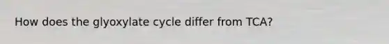 How does the glyoxylate cycle differ from TCA?