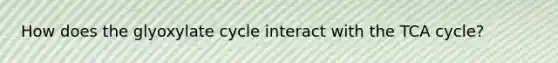 How does the glyoxylate cycle interact with the TCA cycle?