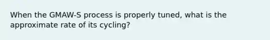 ​When the GMAW-S process is properly tuned, what is the approximate rate of its cycling?