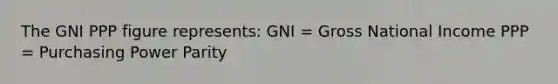 The GNI PPP figure represents: GNI = Gross National Income PPP = Purchasing Power Parity