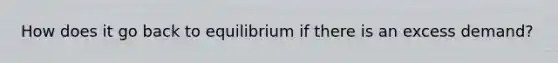 How does it go back to equilibrium if there is an excess demand?