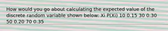 How would you go about calculating the expected value of the discrete random variable shown below: Xi P(Xi) 10 0.15 30 0.30 50 0.20 70 0.35