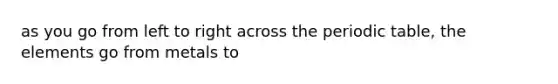as you go from left to right across the periodic table, the elements go from metals to