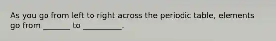 As you go from left to right across <a href='https://www.questionai.com/knowledge/kIrBULvFQz-the-periodic-table' class='anchor-knowledge'>the periodic table</a>, elements go from _______ to __________.