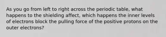 As you go from left to right across the periodic table, what happens to the shielding affect, which happens the inner levels of electrons block the pulling force of the positive protons on the outer electrons?