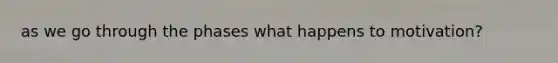 as we go through the phases what happens to motivation?