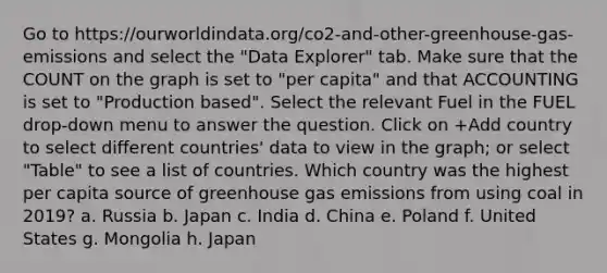 Go to https://ourworldindata.org/co2-and-other-greenhouse-gas-emissions and select the "Data Explorer" tab. Make sure that the COUNT on the graph is set to "per capita" and that ACCOUNTING is set to "Production based". Select the relevant Fuel in the FUEL drop-down menu to answer the question. Click on +Add country to select different countries' data to view in the graph; or select "Table" to see a list of countries. Which country was the highest per capita source of greenhouse gas emissions from using coal in 2019? a. Russia b. Japan c. India d. China e. Poland f. United States g. Mongolia h. Japan