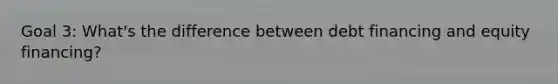 Goal 3: What's the difference between debt financing and equity financing?