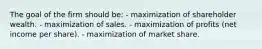 The goal of the firm should be: - maximization of shareholder wealth. - maximization of sales. - maximization of profits (net income per share). - maximization of market share.