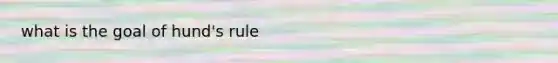 what is the goal of hund's rule