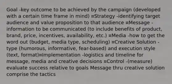 Goal -key outcome to be achieved by the campaign (developed with a certain time frame in mind) ¤Strategy -identifying target audience and value proposition to that audience ¤Message -information to be communicated (to include benefits of product, brand, price, incentives, availability, etc.) ¤Media -how to get the word out (budget, media type, scheduling) ¤Creative Solution -type (humorous, informative, fear-based) and execution style (text, format)¤Implementation -logistics and timeline for message, media and creative decisions ¤Control -(measure) evaluate success relative to goals Message thru creative solution comprise the tactics