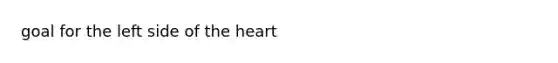 goal for the left side of <a href='https://www.questionai.com/knowledge/kya8ocqc6o-the-heart' class='anchor-knowledge'>the heart</a>