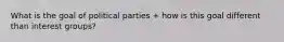 What is the goal of political parties + how is this goal different than interest groups?