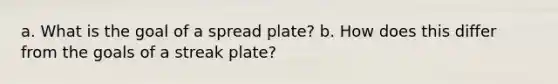 a. What is the goal of a spread plate? b. How does this differ from the goals of a streak plate?