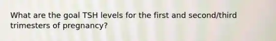 What are the goal TSH levels for the first and second/third trimesters of pregnancy?
