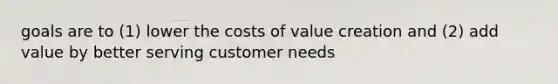 goals are to (1) lower the costs of value creation and (2) add value by better serving customer needs