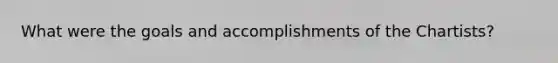 What were the goals and accomplishments of the Chartists?