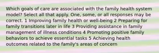 Which goals of care are associated with the family health system model? Select all that apply. One, some, or all responses may be correct. 1 Improving family health or well-being 2 Preparing for family transitions later in life 3 Providing assistance in family management of illness conditions 4 Promoting positive family behaviors to achieve essential tasks 5 Achieving health outcomes related to the family's areas of concern